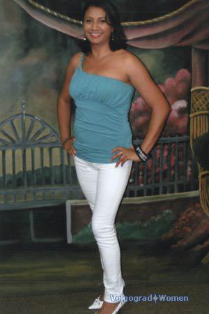 Ladies of Costa Rica