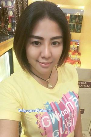 165543 - Rungnapa Age: 40 - Thailand