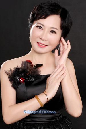 182955 - Camille Age: 65 - China