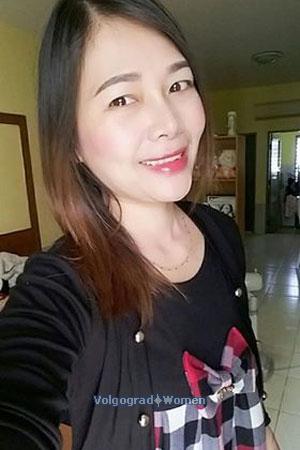 192246 - Kaewta Age: 44 - Thailand