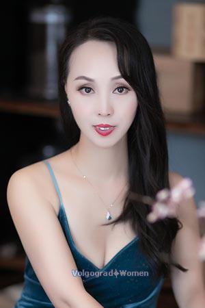 202091 - Fang Age: 45 - China