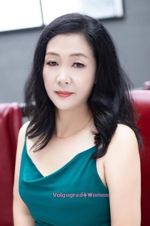 202204 - Sumin Age: 47 - China