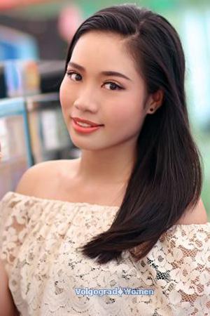 203689 - Thi Kim Loan Age: 32 - Vietnam