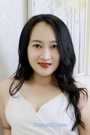 206943 - Yang Age: 43 - China