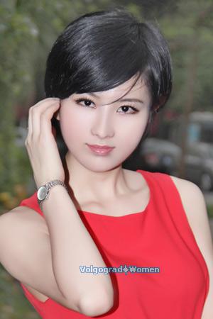 207639 - Qian Age: 34 - China