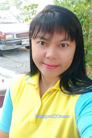 209912 - Niramai Age: 49 - Thailand