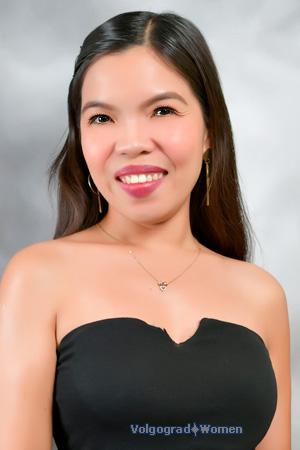 Ladies of Cebu City