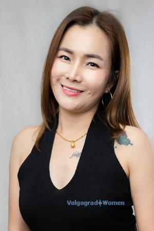 Ladies of Thailand