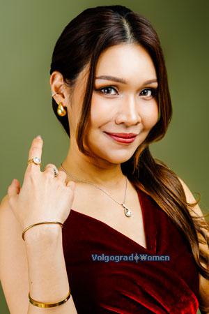 223907 - Yatichaphat Age: 36 - Thailand
