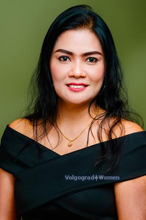 225024 - Vida Age: 46 - Thailand