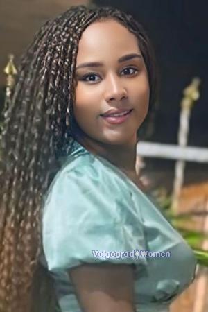 Ladies of Latin-America