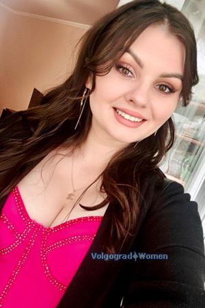 Ladies of Novovolynsk