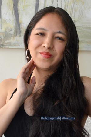 Ladies of Latin-America