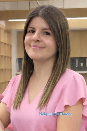 Ladies of Latin-America