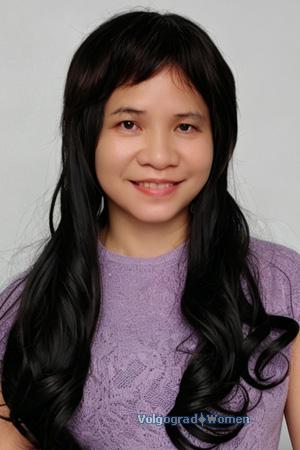228420 - Yanfei Age: 55 - China