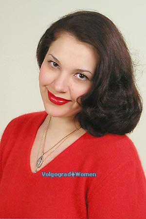 57680 - Nadezhda Age: 33 - Ukraine