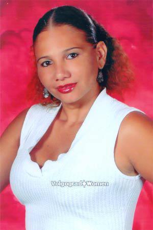 70224 - Maria Age: 34 - Colombia