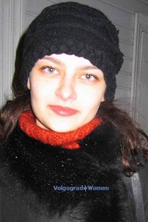 77129 - Ilona Age: 27 - Ukraine